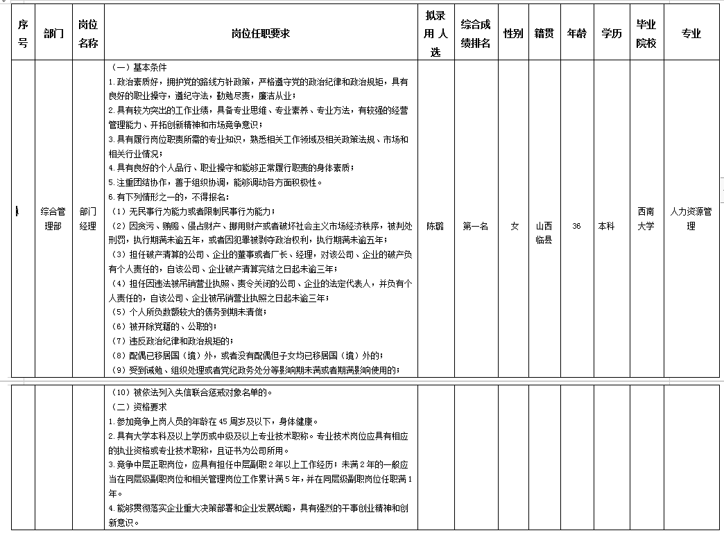 绵太陈璐