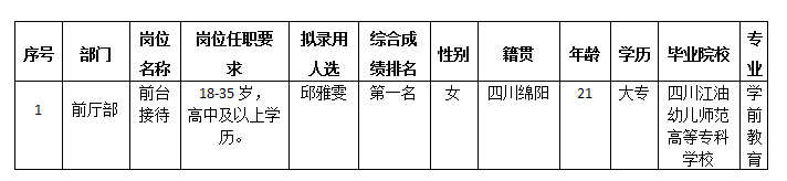 嘉来会务11.1 嘉来会务11.1