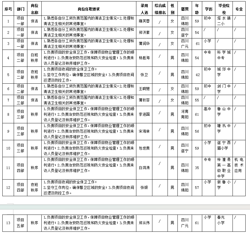 康来物业11.16