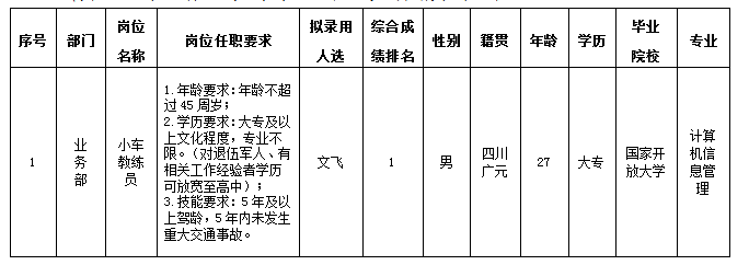 实验驾校