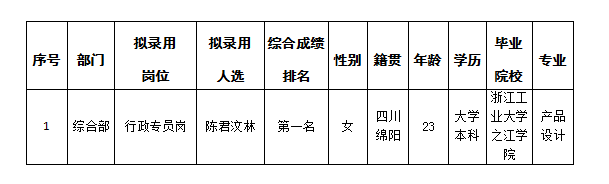 优悦7.27