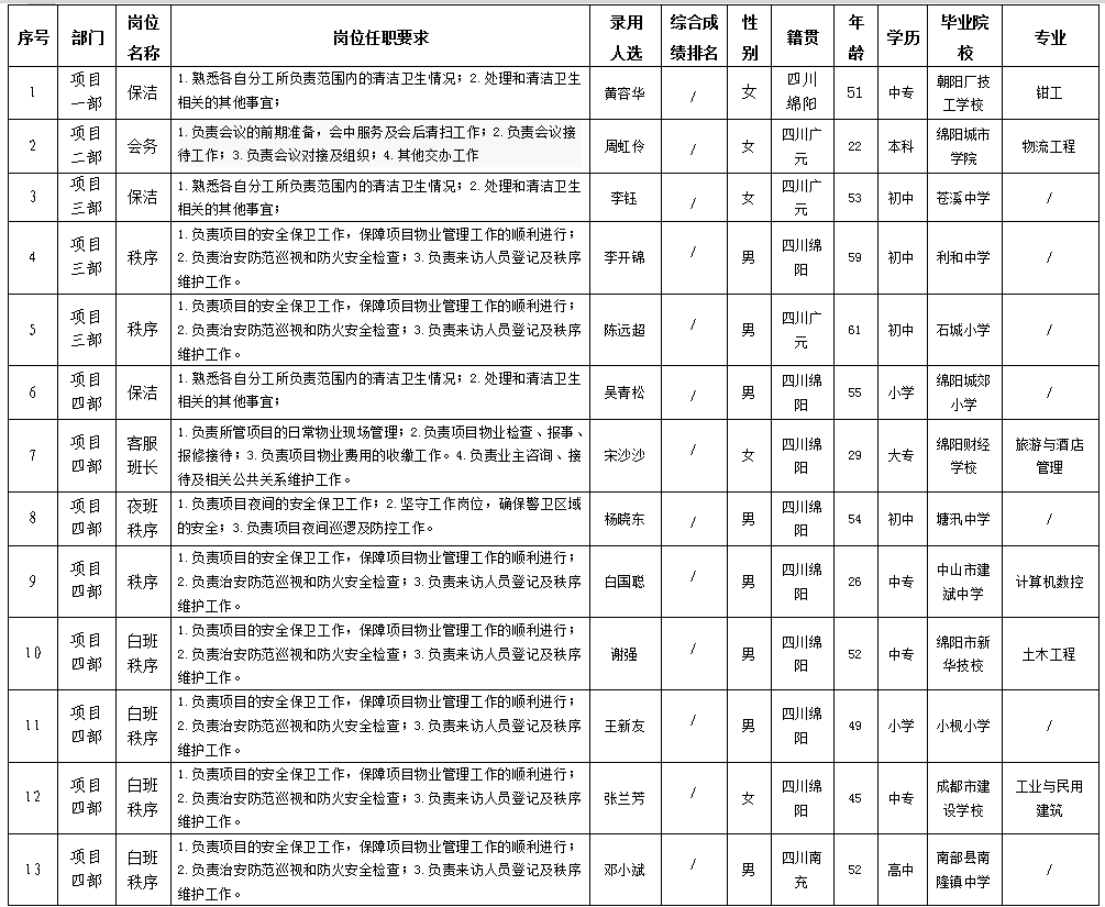 康来01