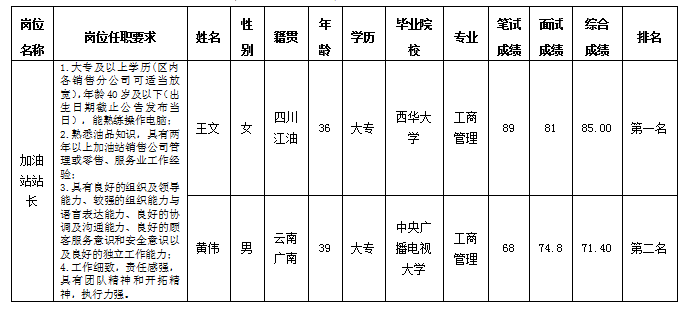 绵江能源1.3