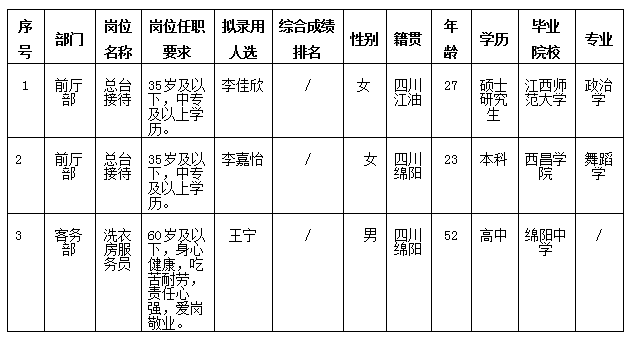 富乐山酒店11.11