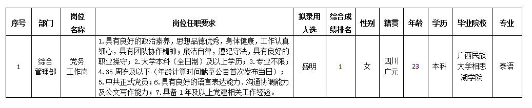 嘉远11.22