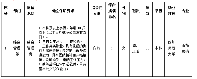绵太公司