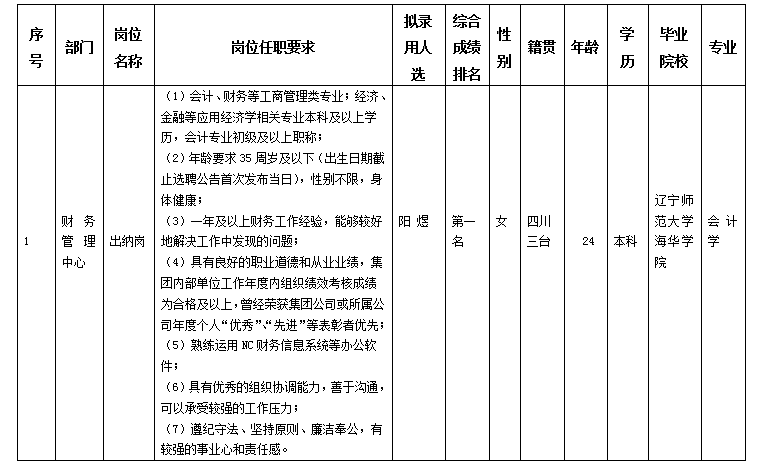 出纳岗