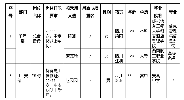 富乐山酒店