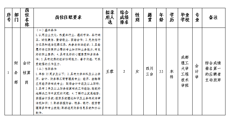 停车公司8.2