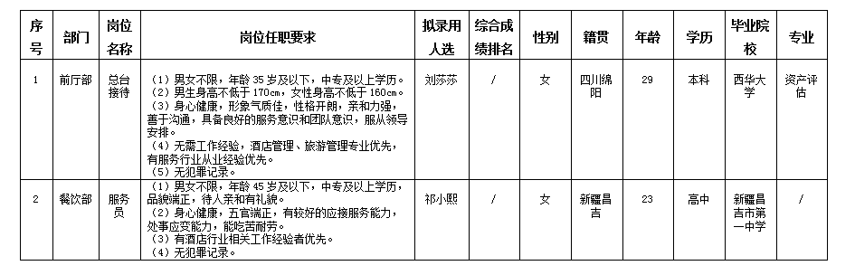 富乐山酒店