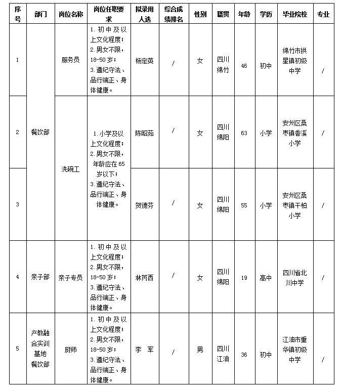 会务